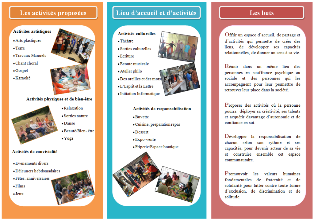 Brochure terre d'arcs enciel face 1